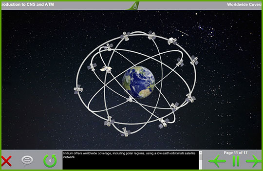 CPDLC - Boeing 737NG training course slide showing the Earth orbited by a constellation of satellites