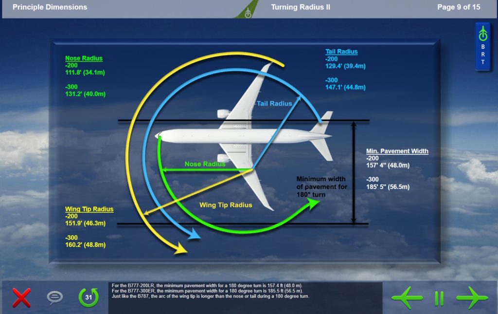 Boeing 787-8 to Boeing 777-300 differences training course slide showing the difference in turning radius between the two aircraft