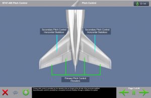 Being 747-400