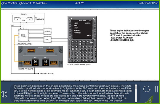 Boeing 737-NG Maintenance - control light and EEC switches