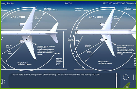 Boeing 757-200 to Boeing 757-300 turning radius diagram
