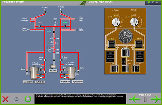 Boeing 767-200/300 freighter training course diagram system