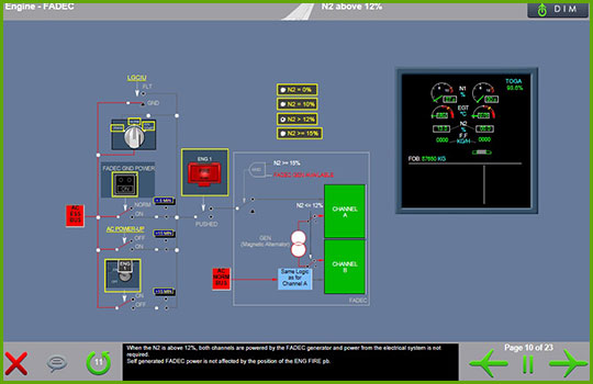 Airbus 320 Basic/Enhanced to Airbus A330 Training Course - N2 Above 12%