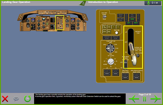 Boeing 767-200/300 freighter training course landing gear operation diagram