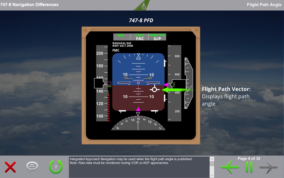 Boeing 747-8 Diagram