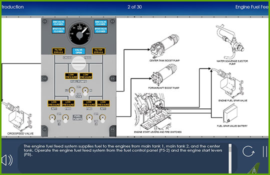 CPaT Releases Advanced Boeing 737 NG Maintenance Training Course CPAT
