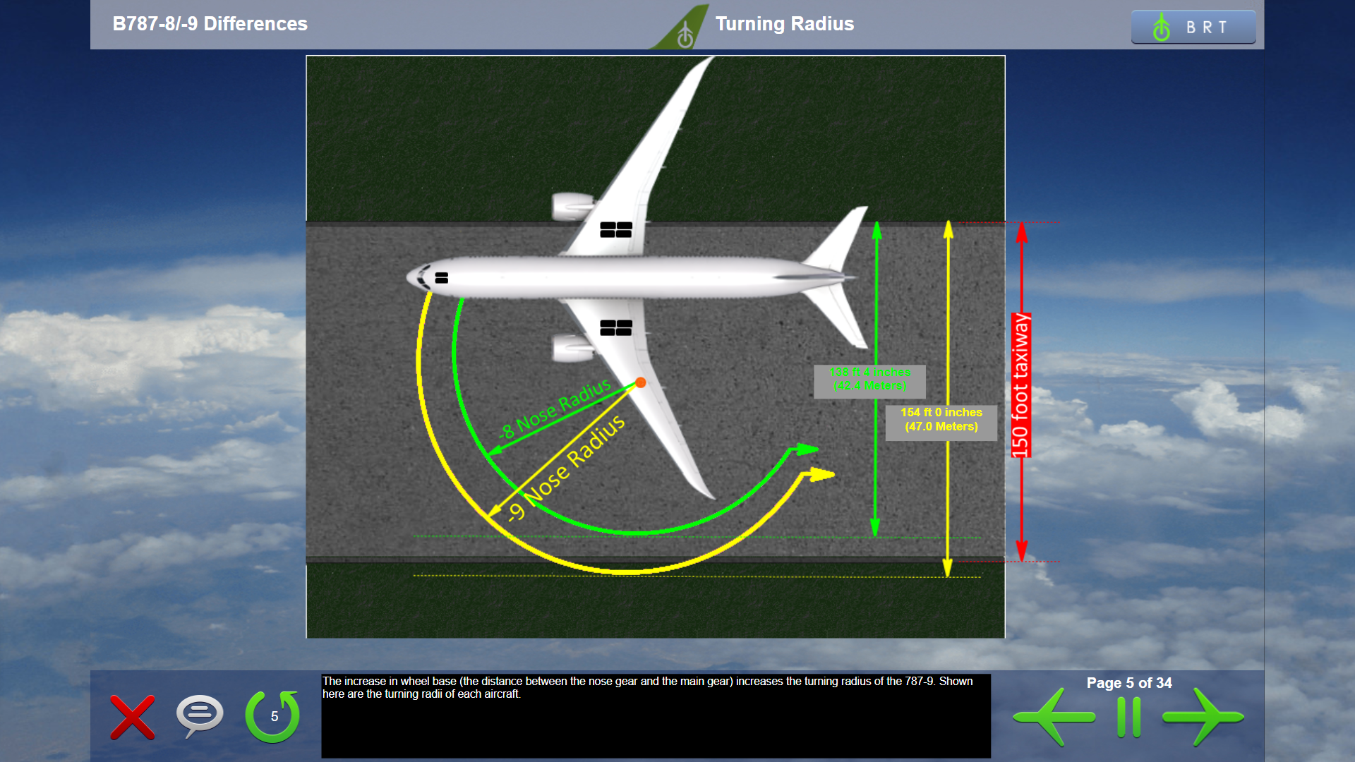 Boeing 787 Course example