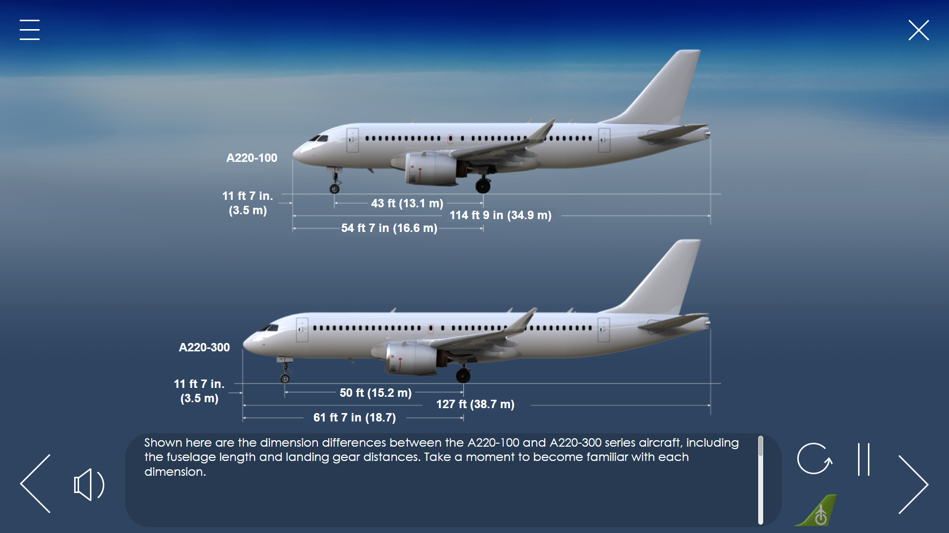 Airbus A220 100 Vs A220 300 What Are The Key Differences Simple ...