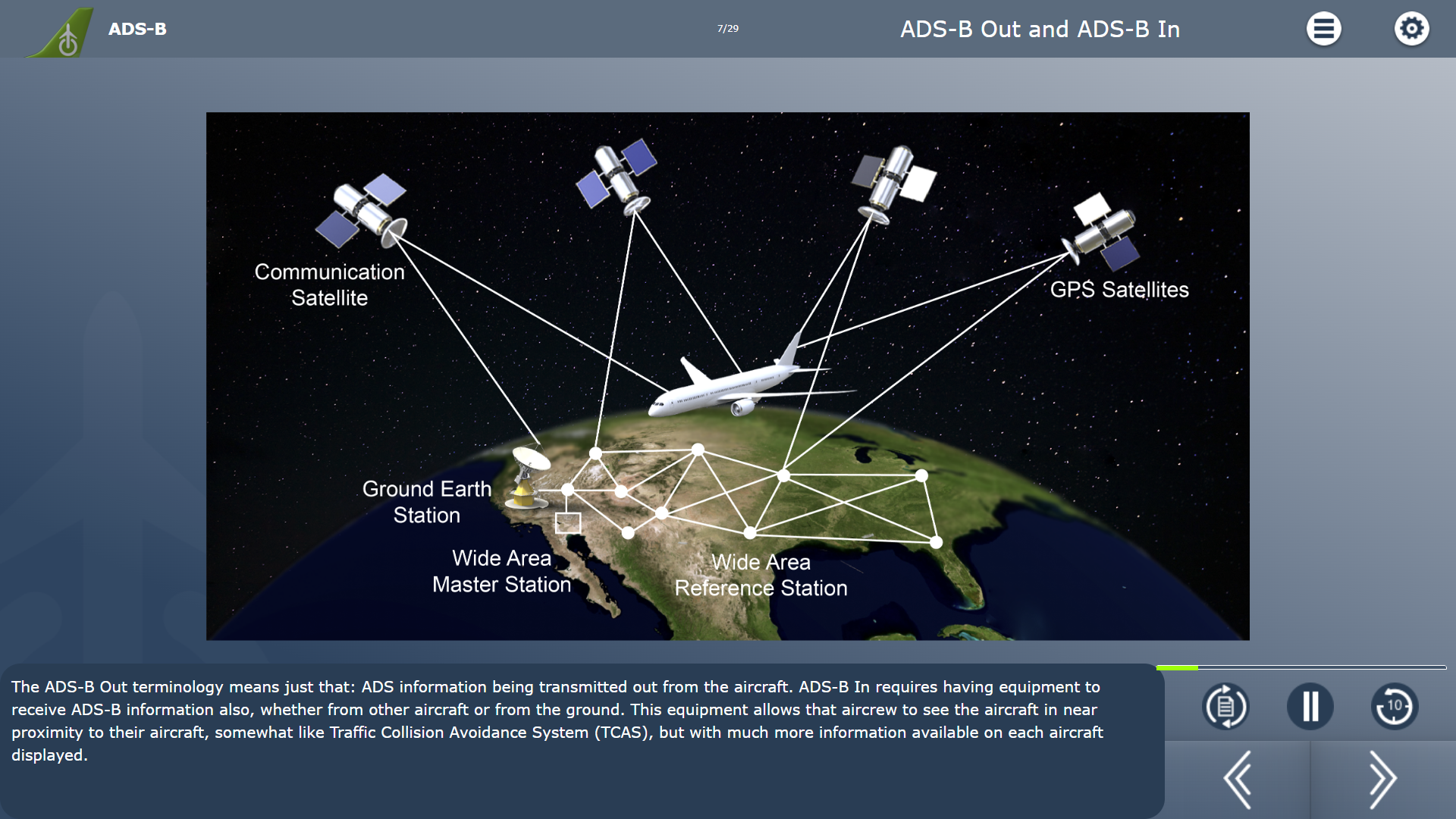 ADS-B Course Example