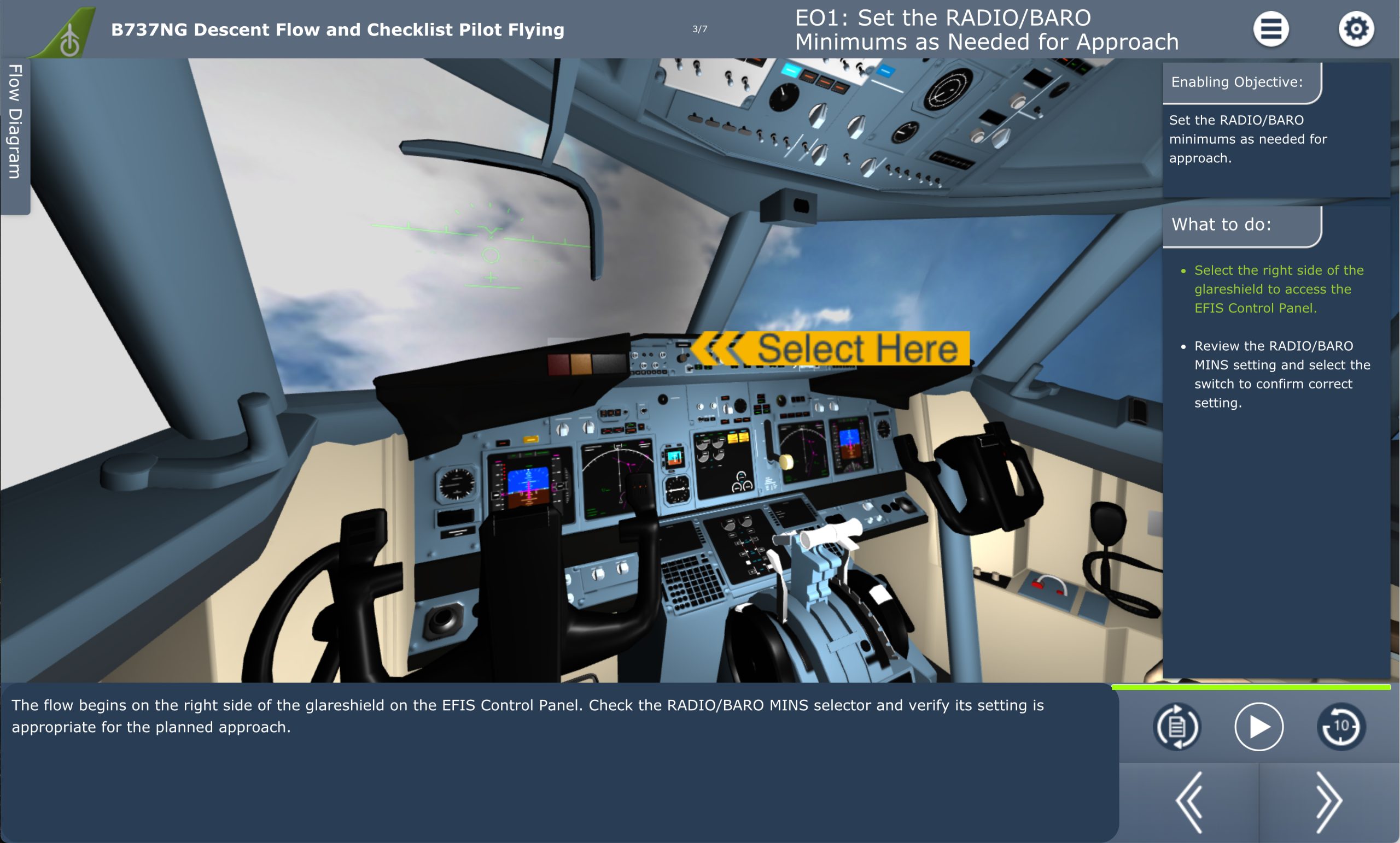 Boeing 737 NG cockpit descent flow checklist diagram