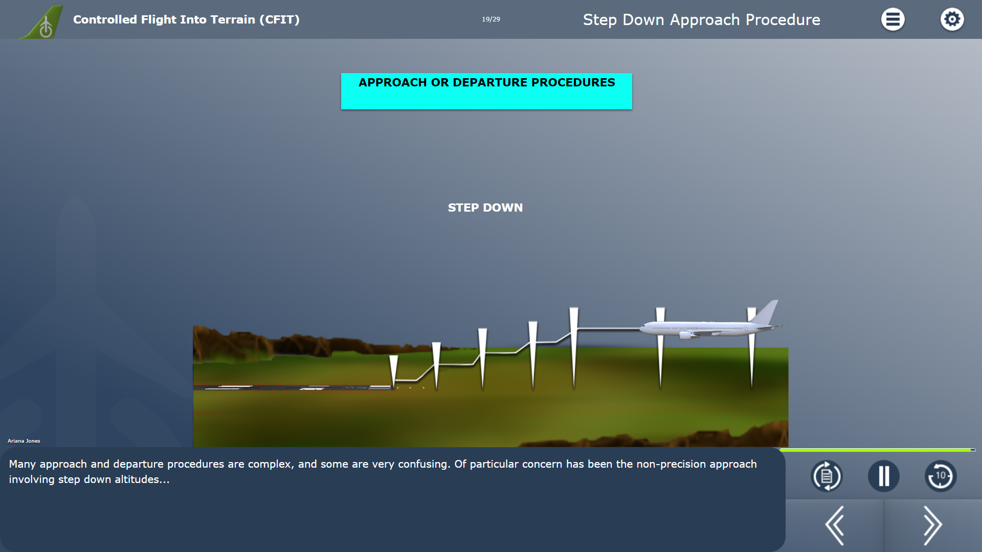 Controlled Flight Into Terrain Course Example