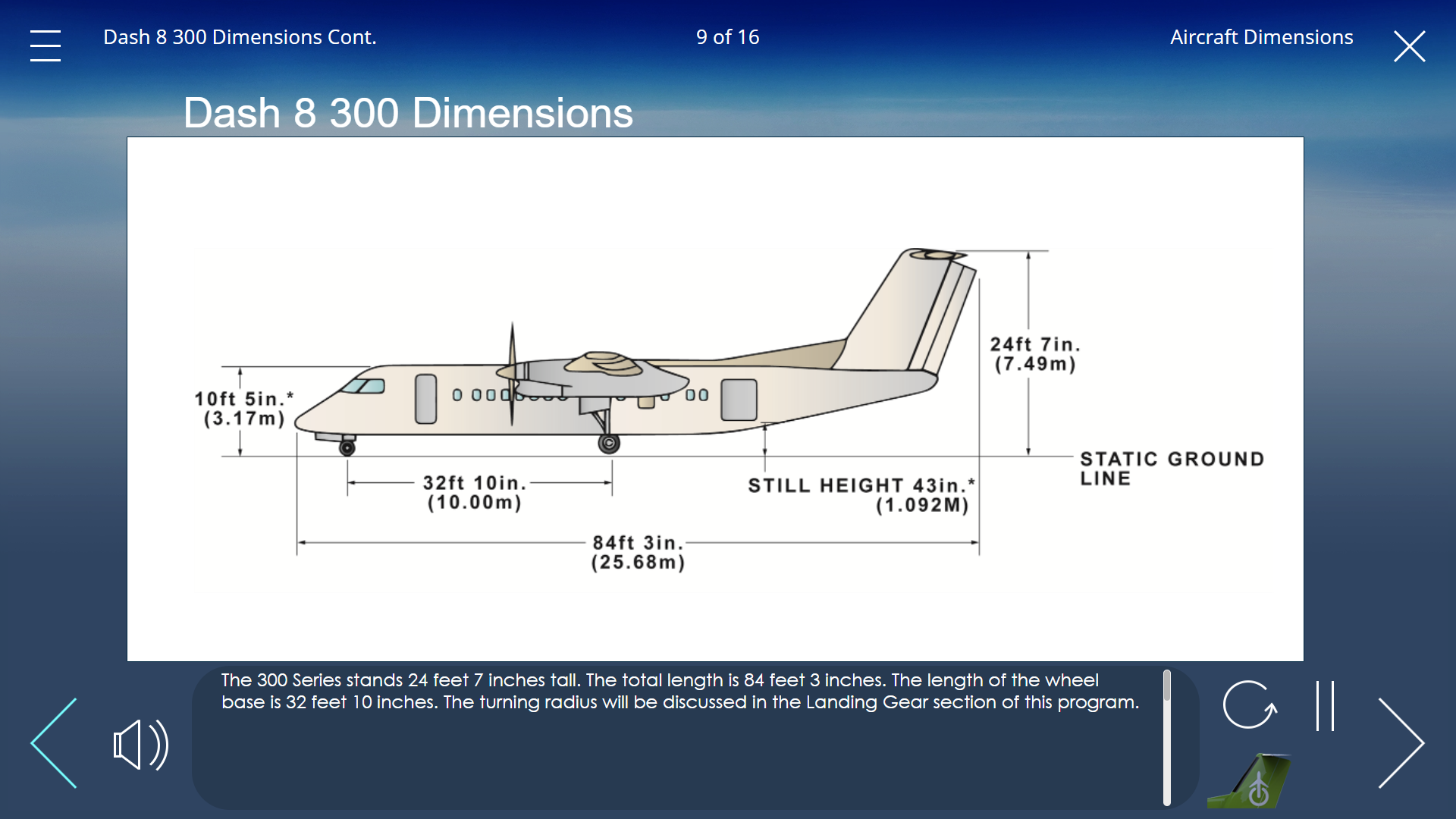 DASH 8 - dimensions