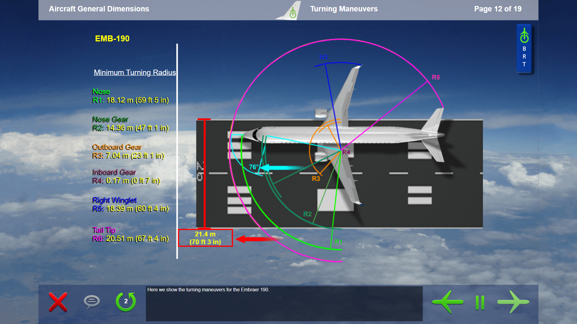 EMB 190 - turning maneuvers