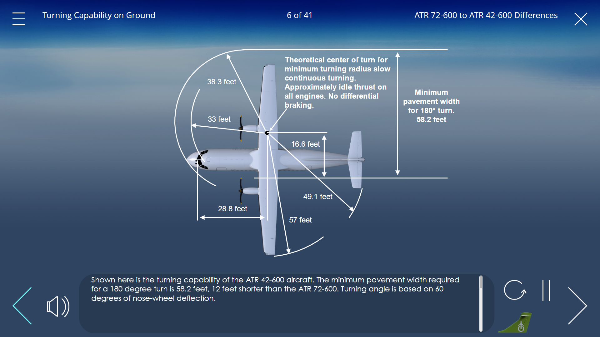 atr-72-600-to-atr-42-600-turning differences