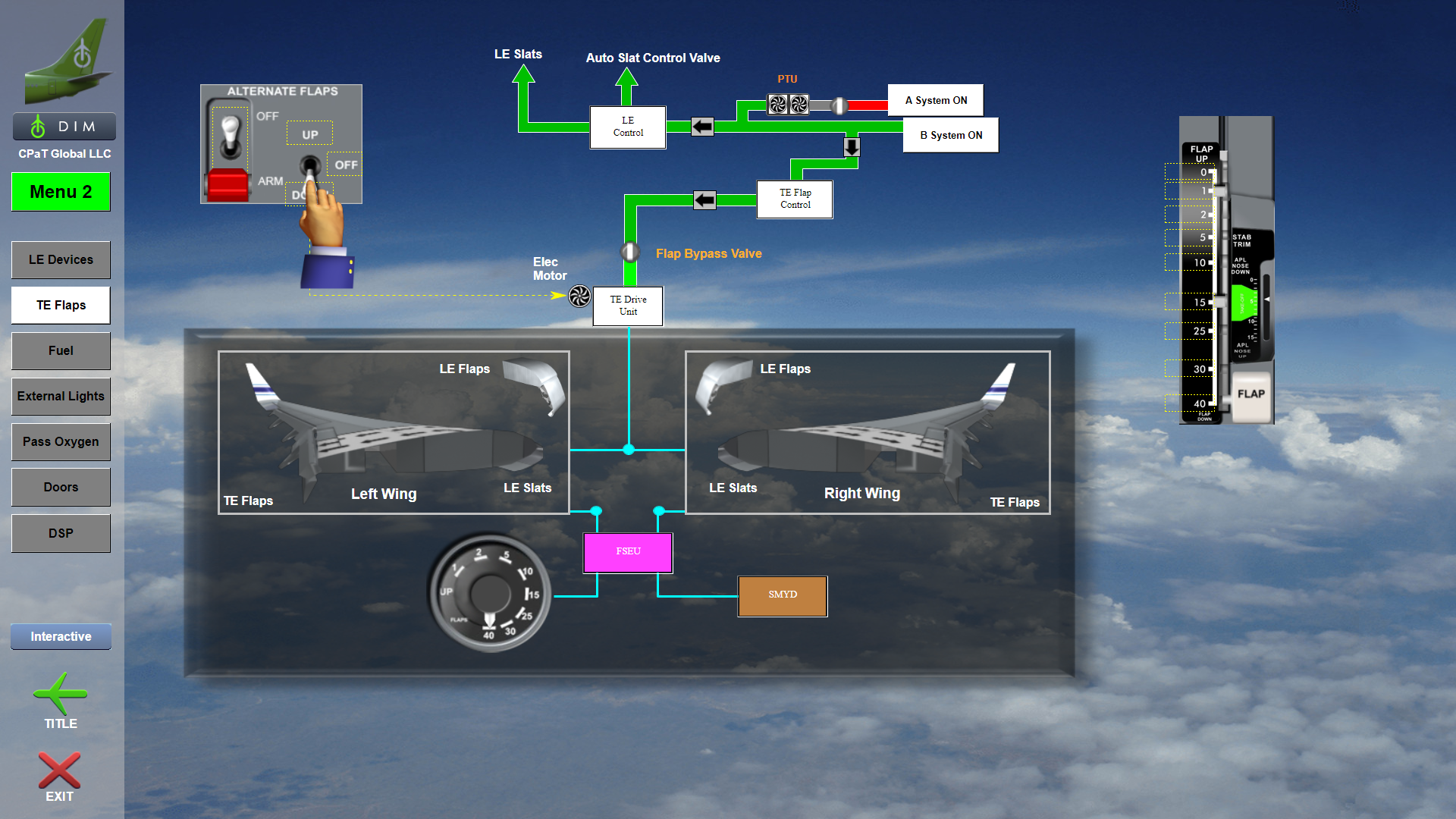 Boeing B737NG Interactive diagram