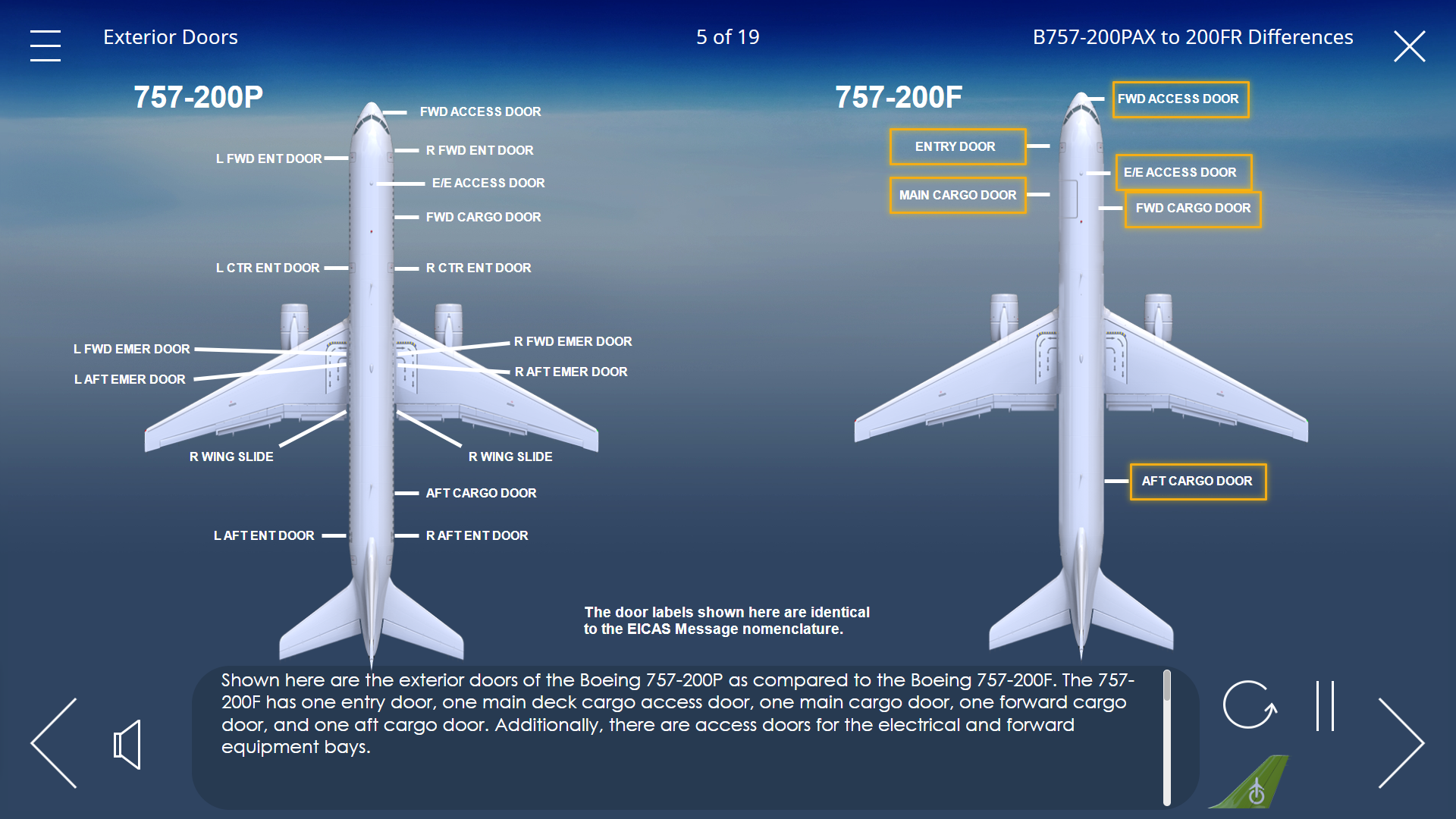 B757-200PAX to 200FR differences -exterior doors