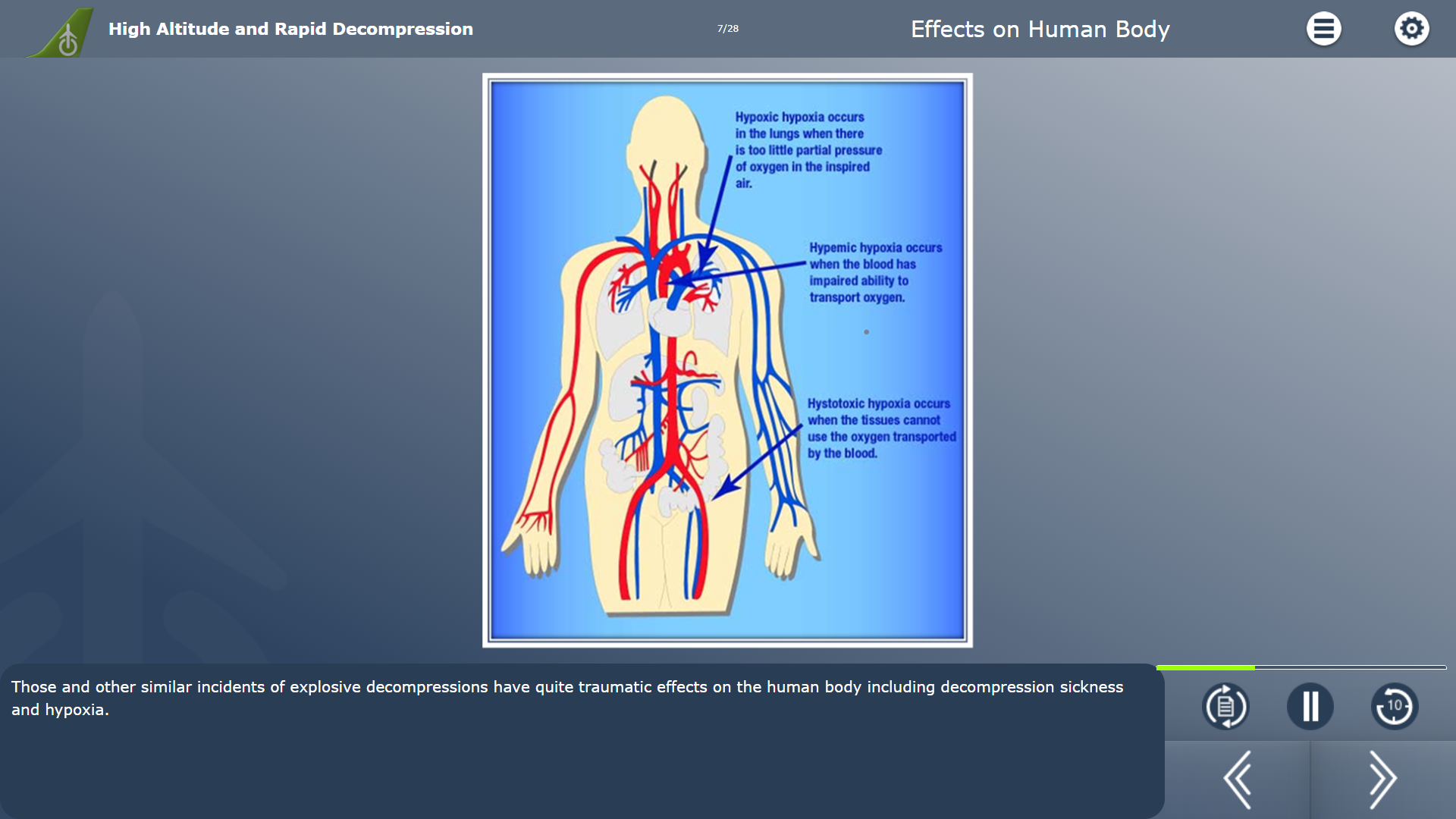 High Altitude and Rapid Decompression Effects