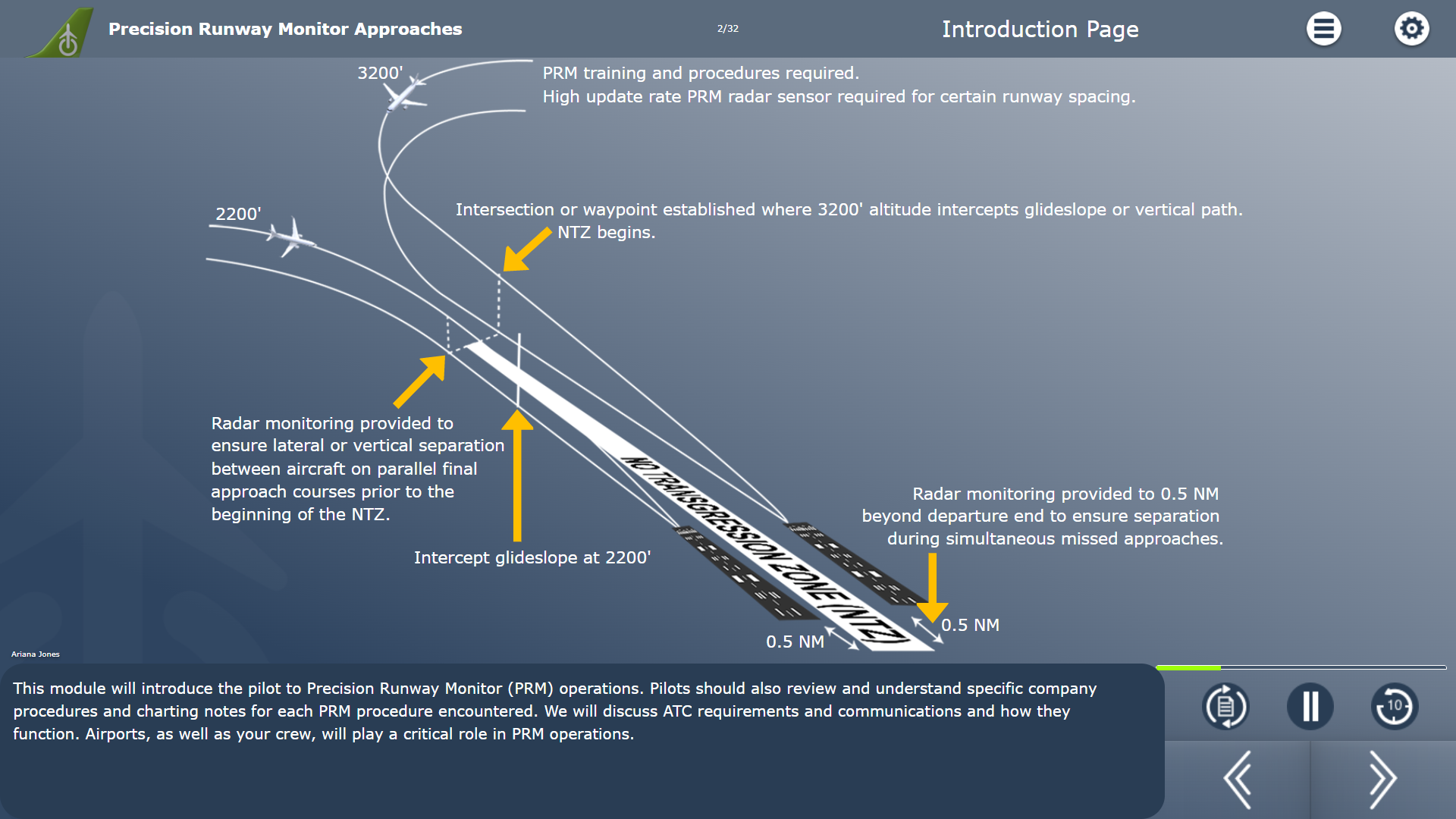 Precision Runway Monitor Approaches Example