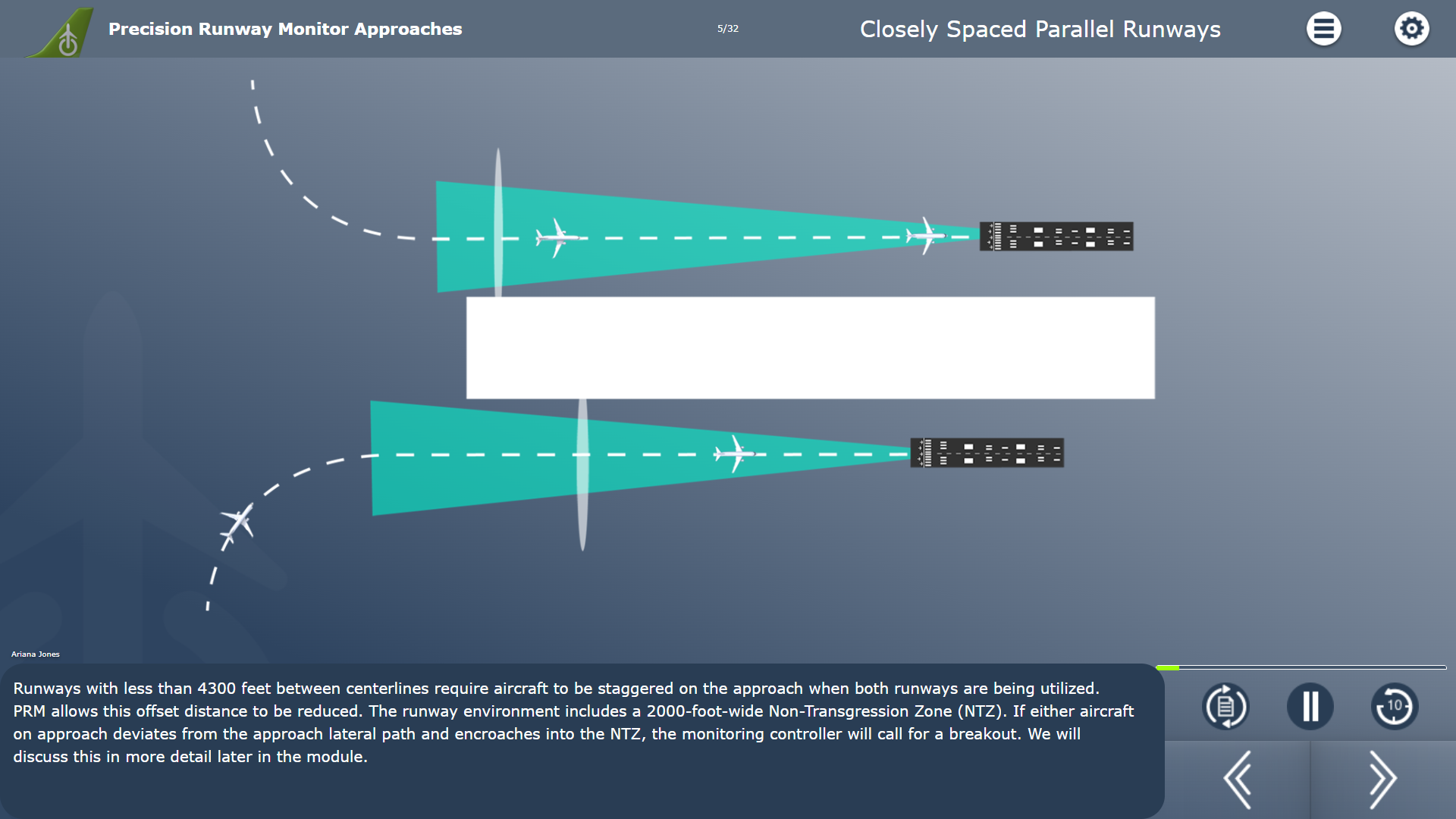 Precision Runway Monitor Approaches Example