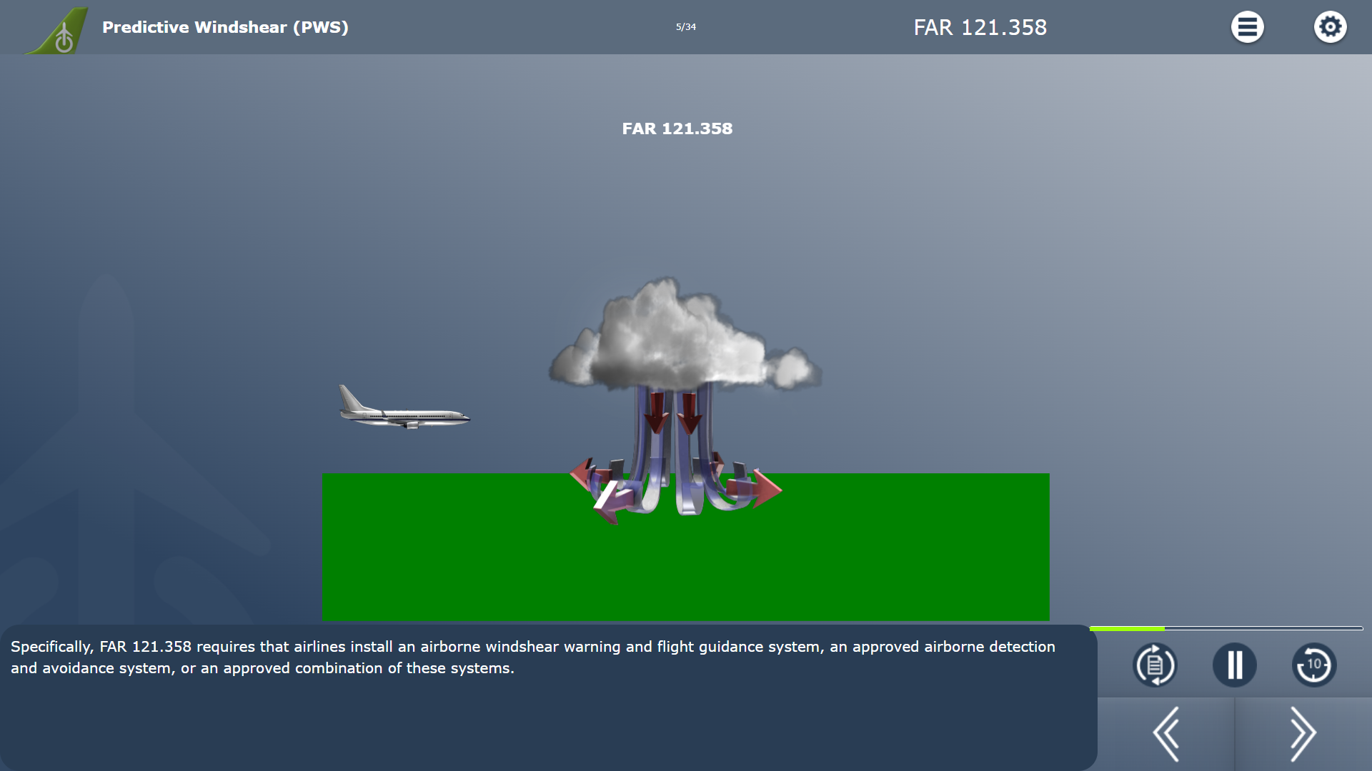 Predictive Windshear Course Example