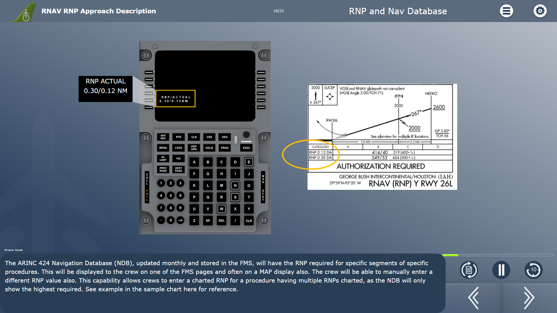 RNAV RNP Course Example