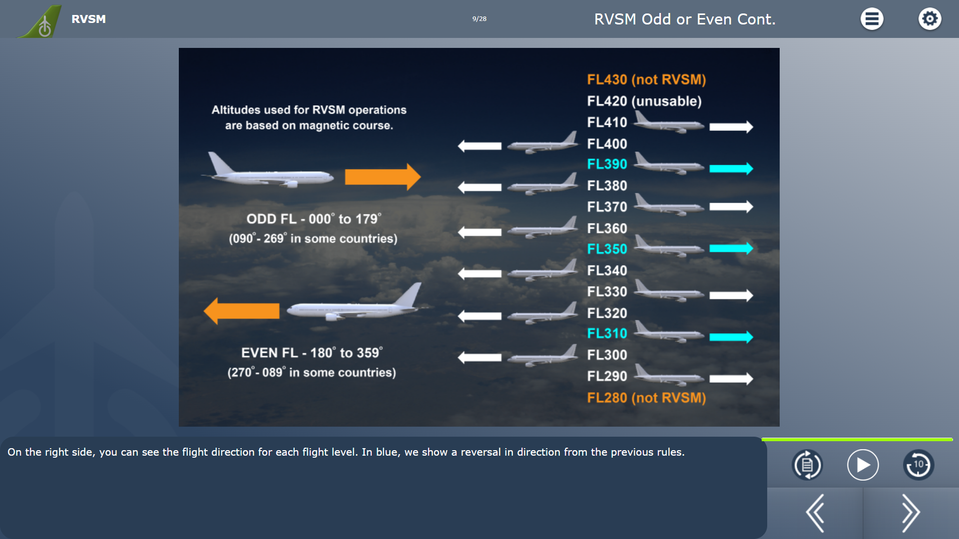 RSVM Course Example