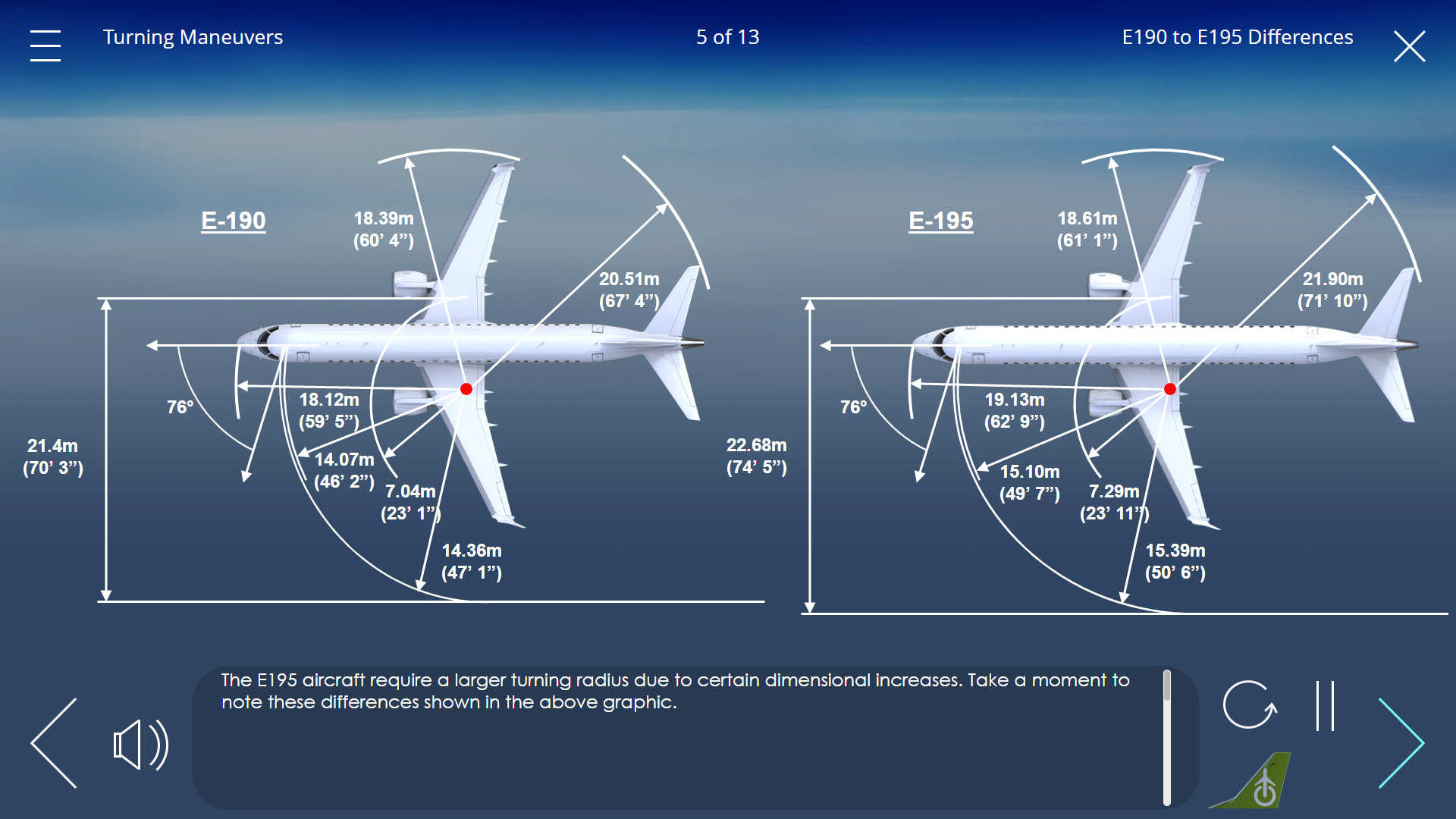 E190 to E195 differences turning radius