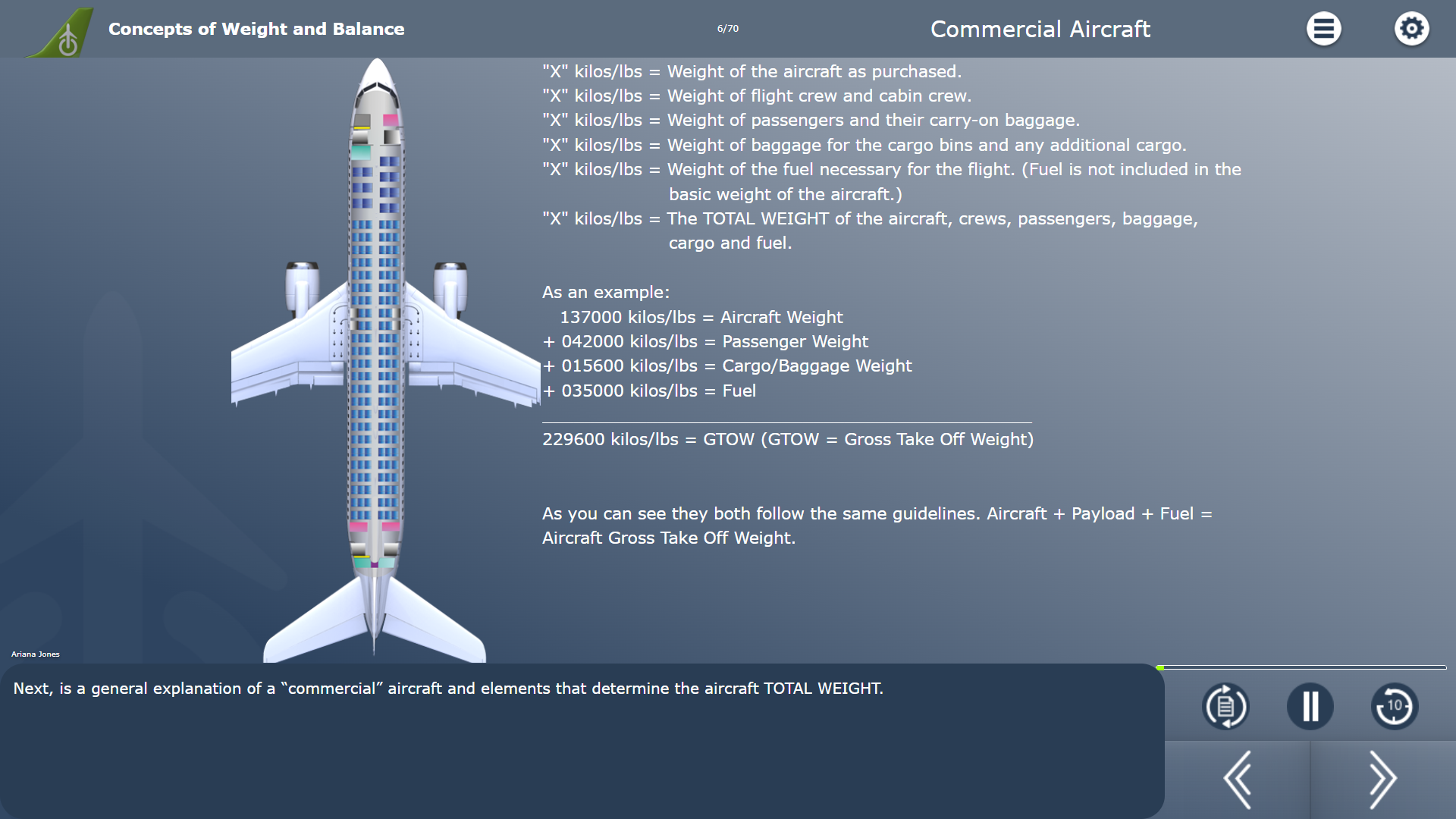 Concepts of Weight and Balance Course Example