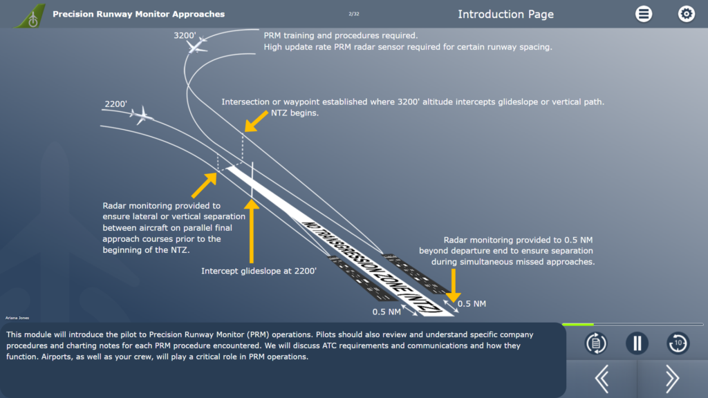 Precision Runway Monitor Approaches course example