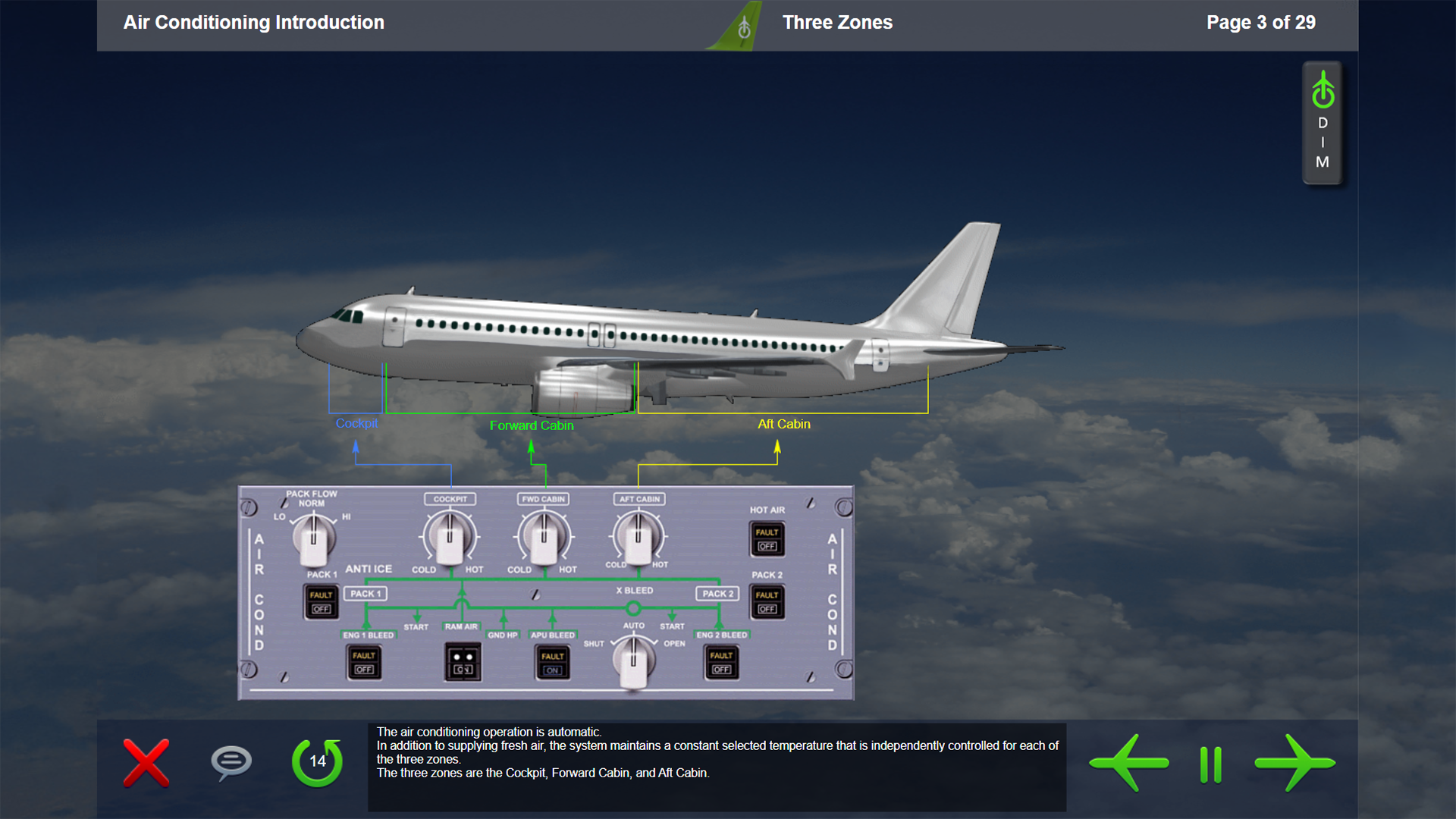 A320 - air conditioning introduction
