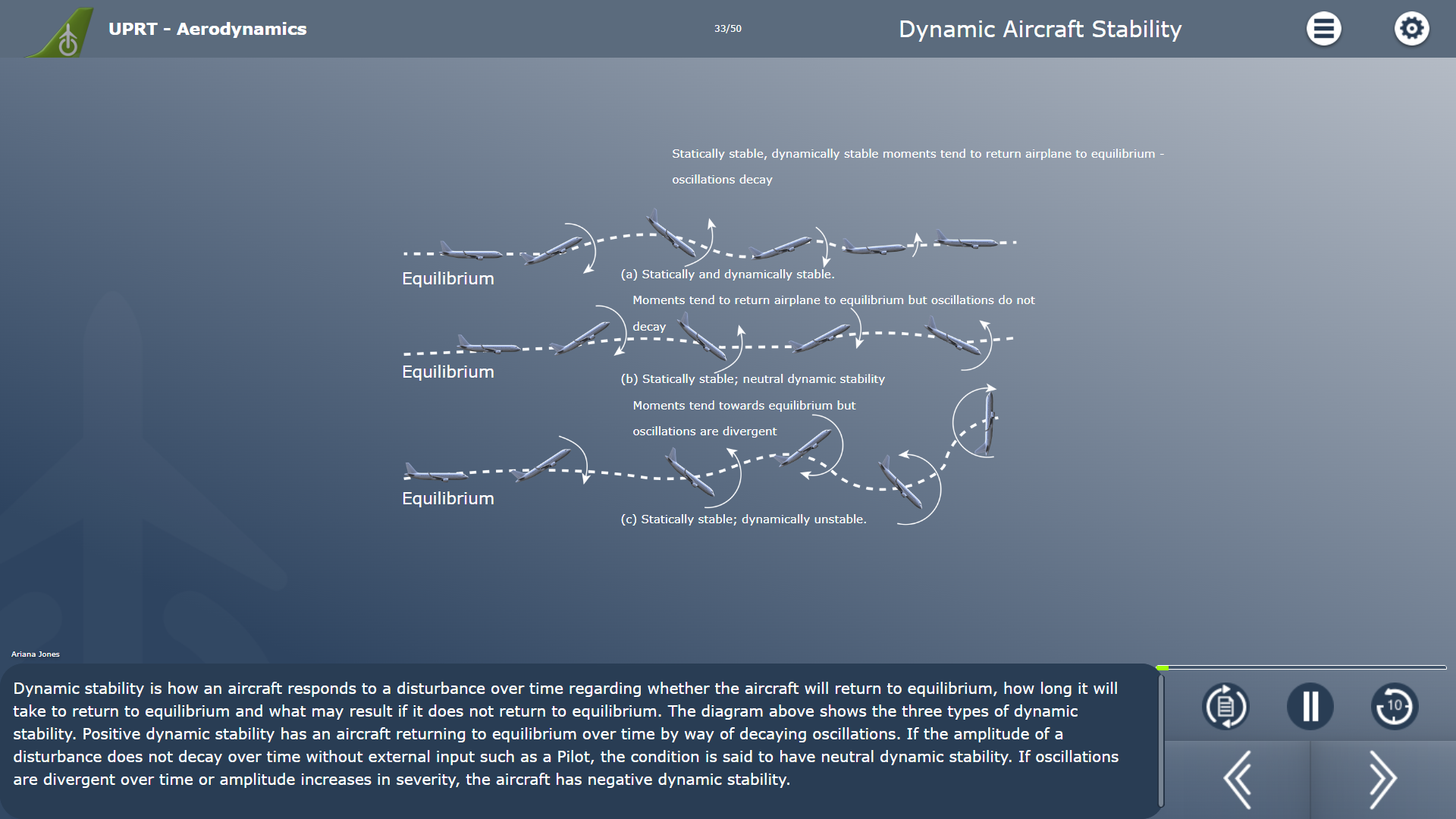 UPRT Aerodynamics Course Example