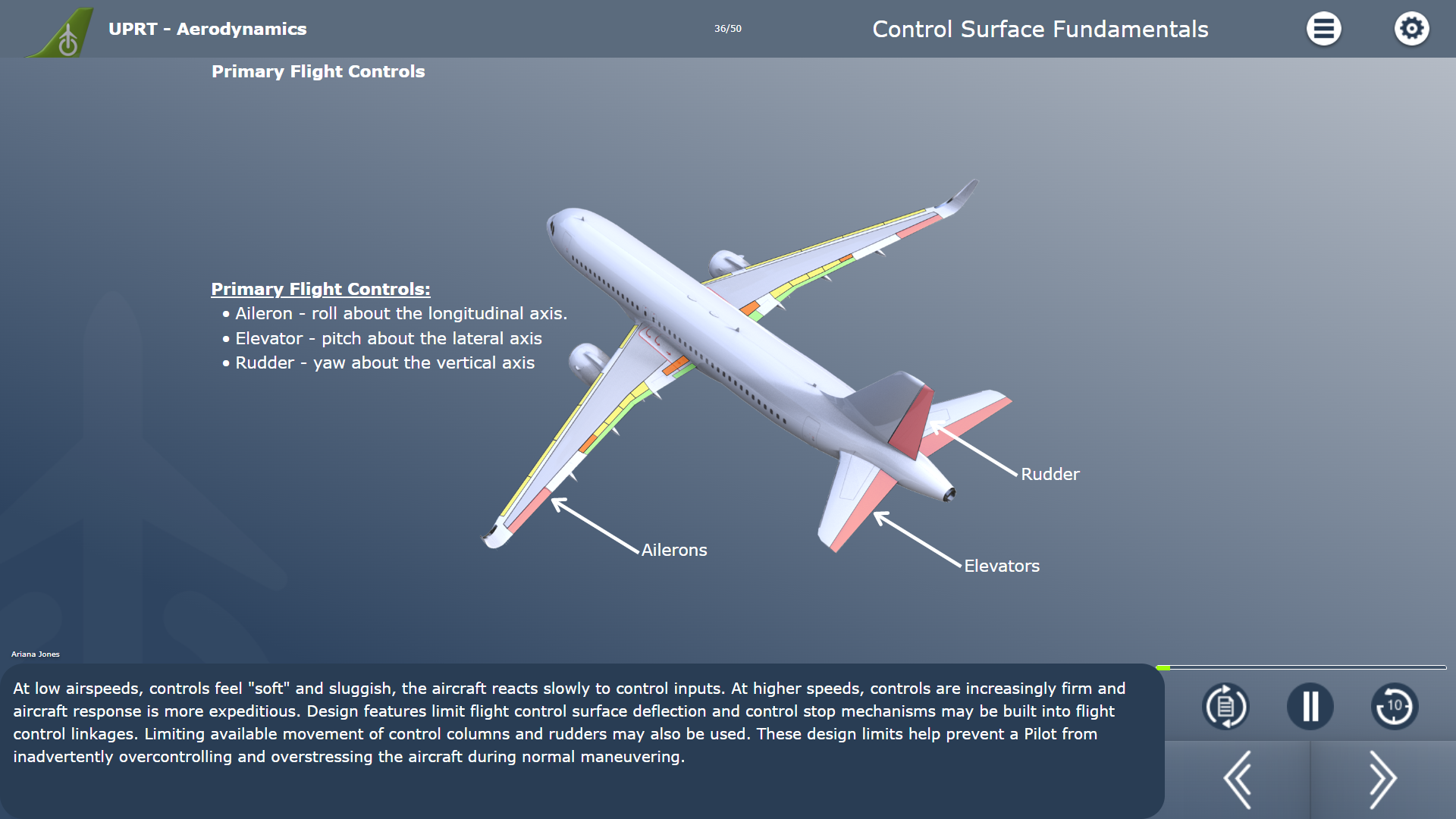 UPRT Aerodynamics Course Example