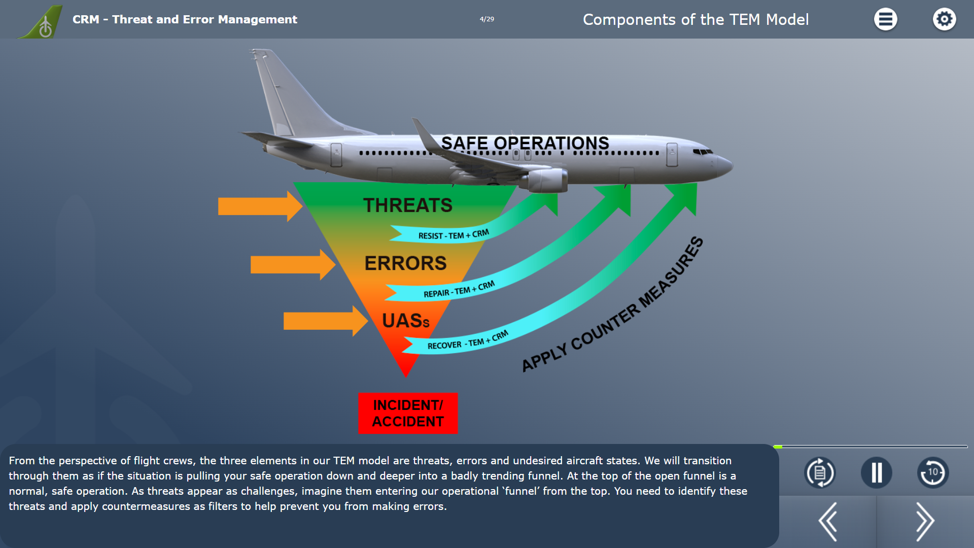 Threat & Error management Course Example