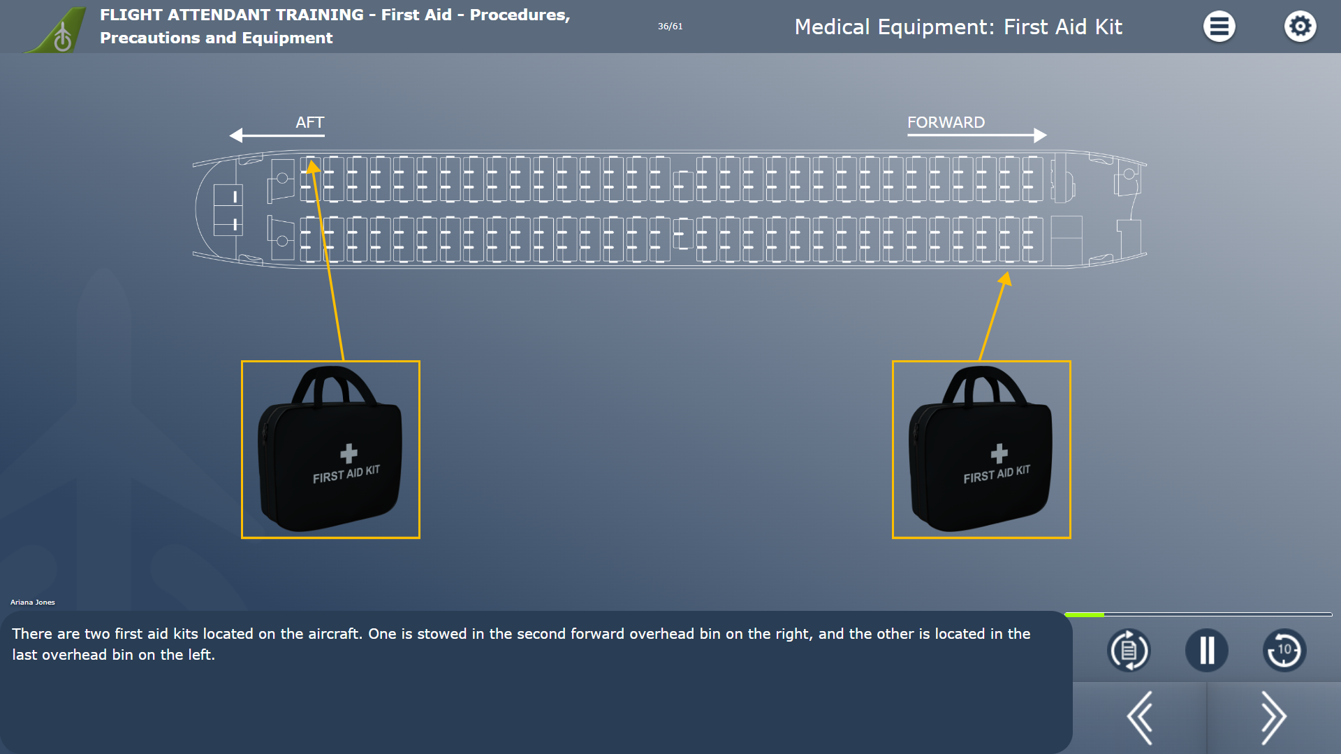 First Aid Procedures_First Aid Kit Locations