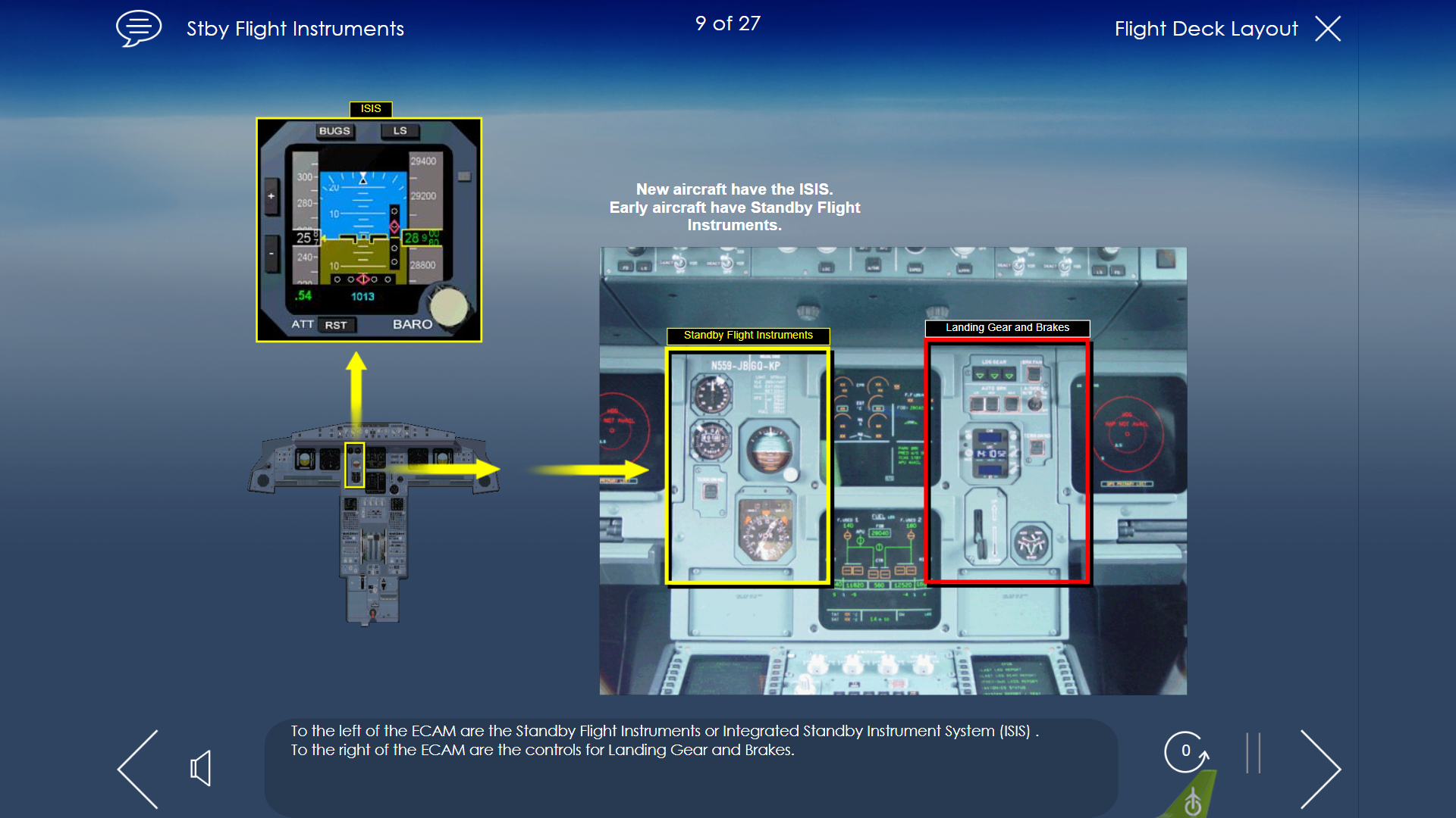A320neo - Flight Instruments