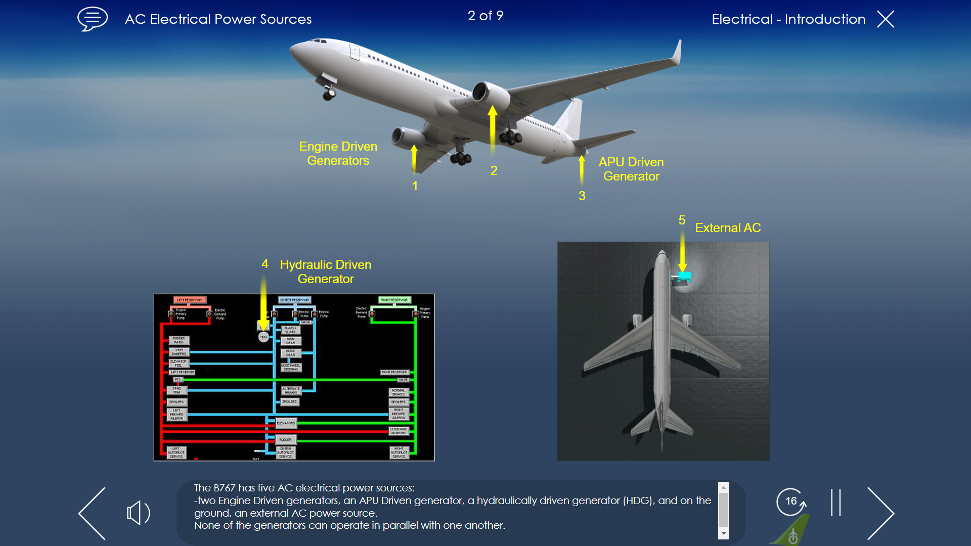 General Subject Course Example