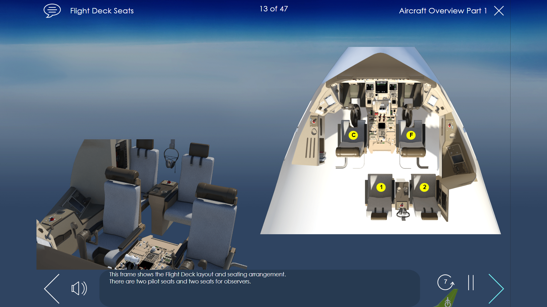 B777-300 Flight Deck