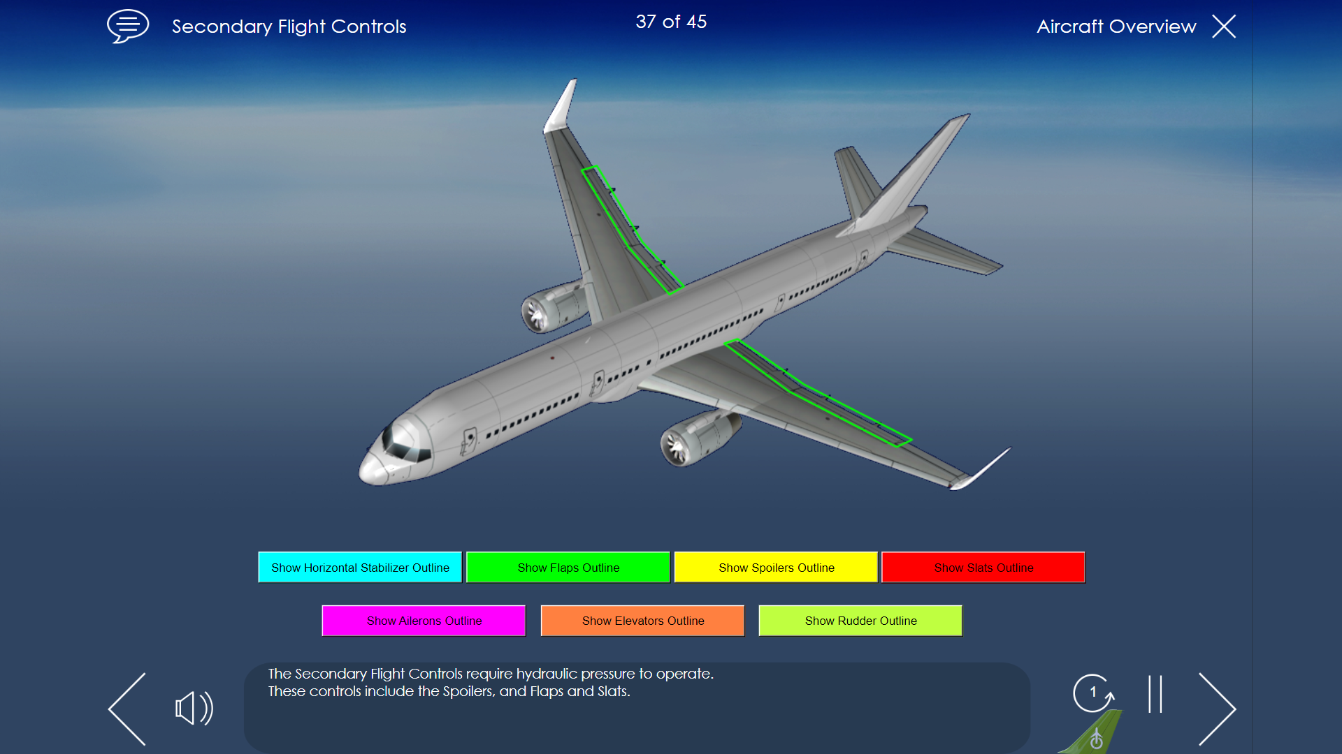 General Subject Course Example