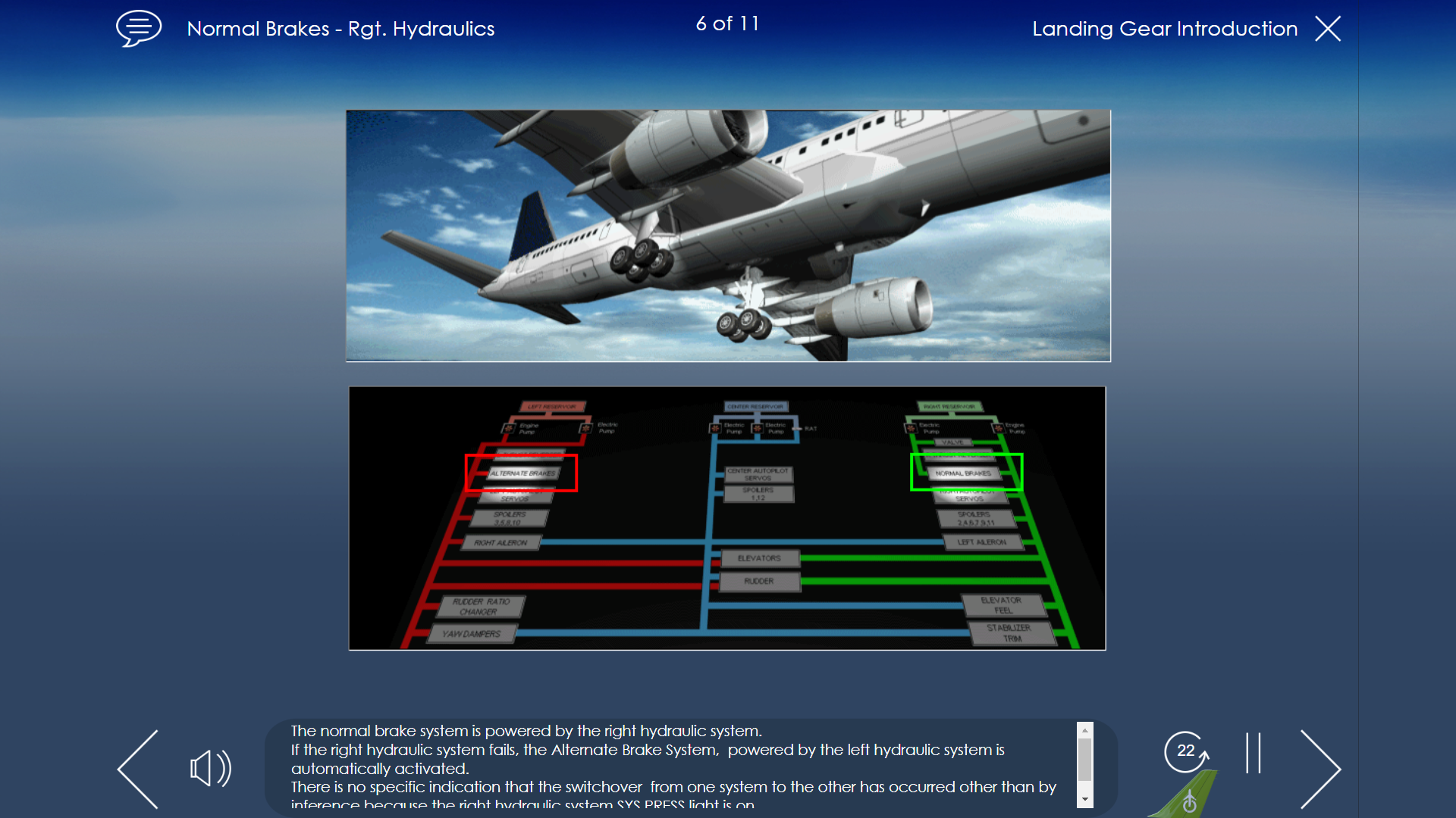 B757-200 Landing Gear Hydraulics