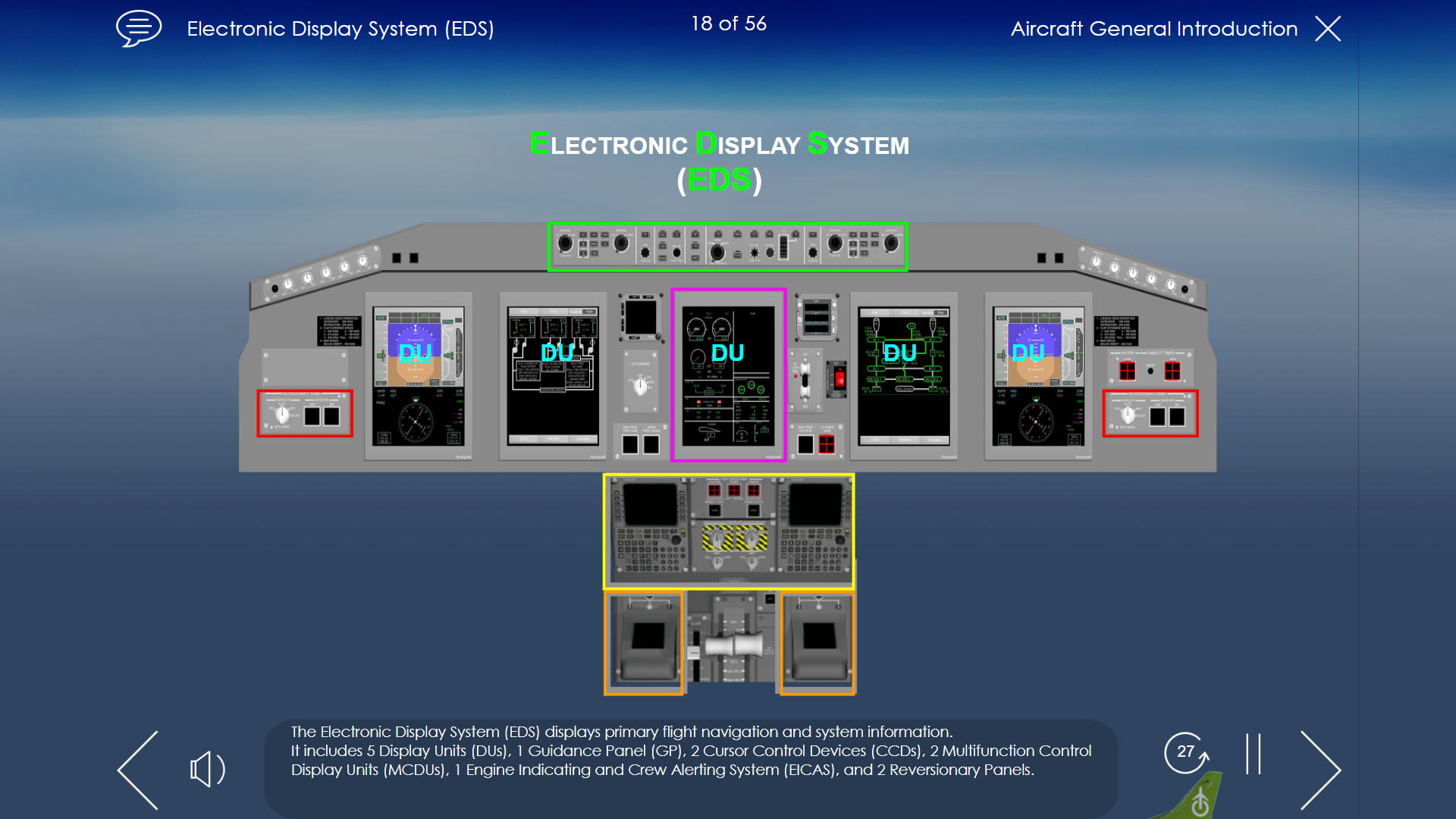 E175 - Electronic display system