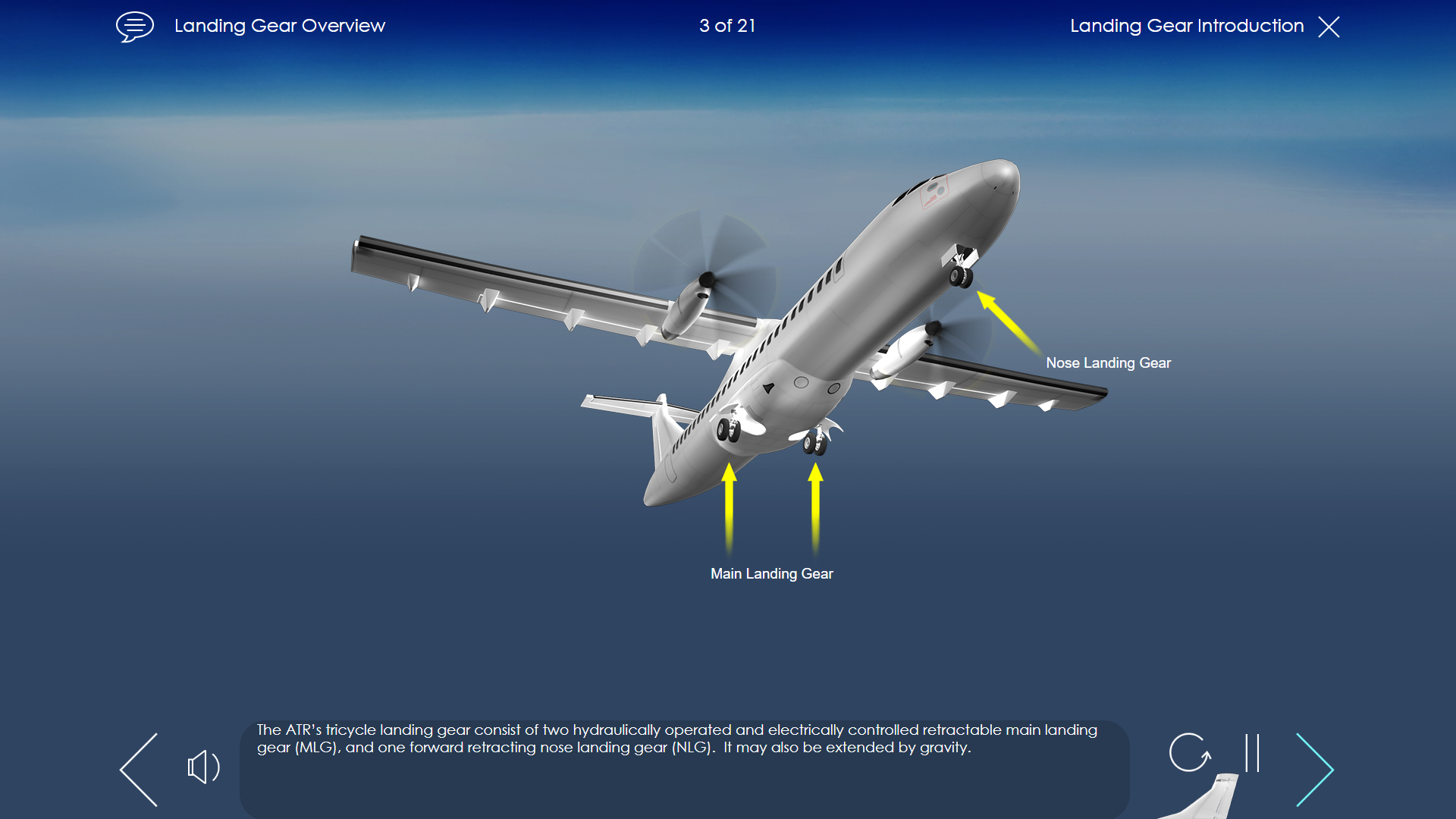 ATR72-600_LandingGear