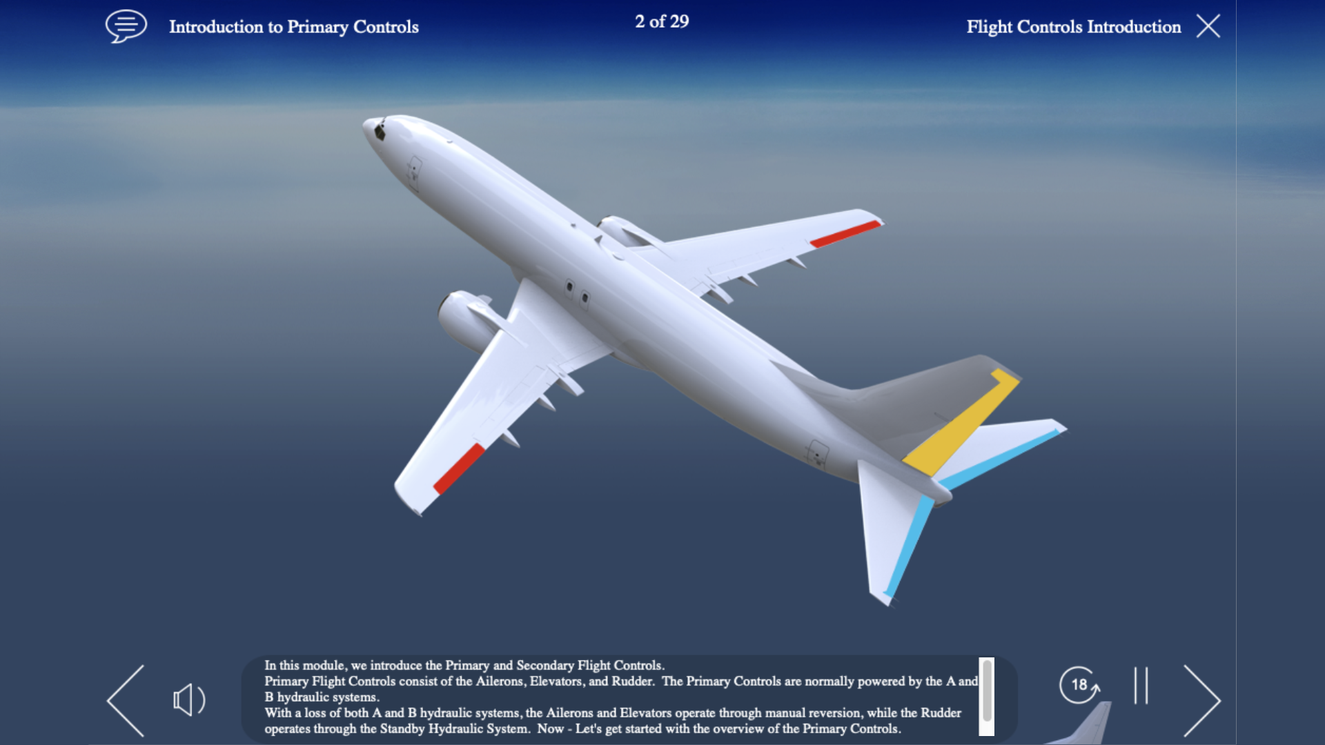 B737-400F_Flight Controls