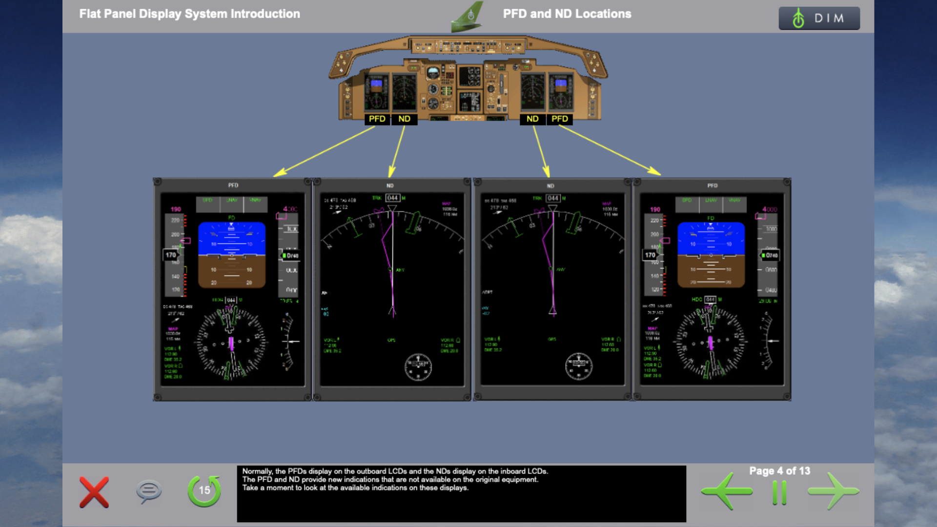 B757 FPDS _Display Locations