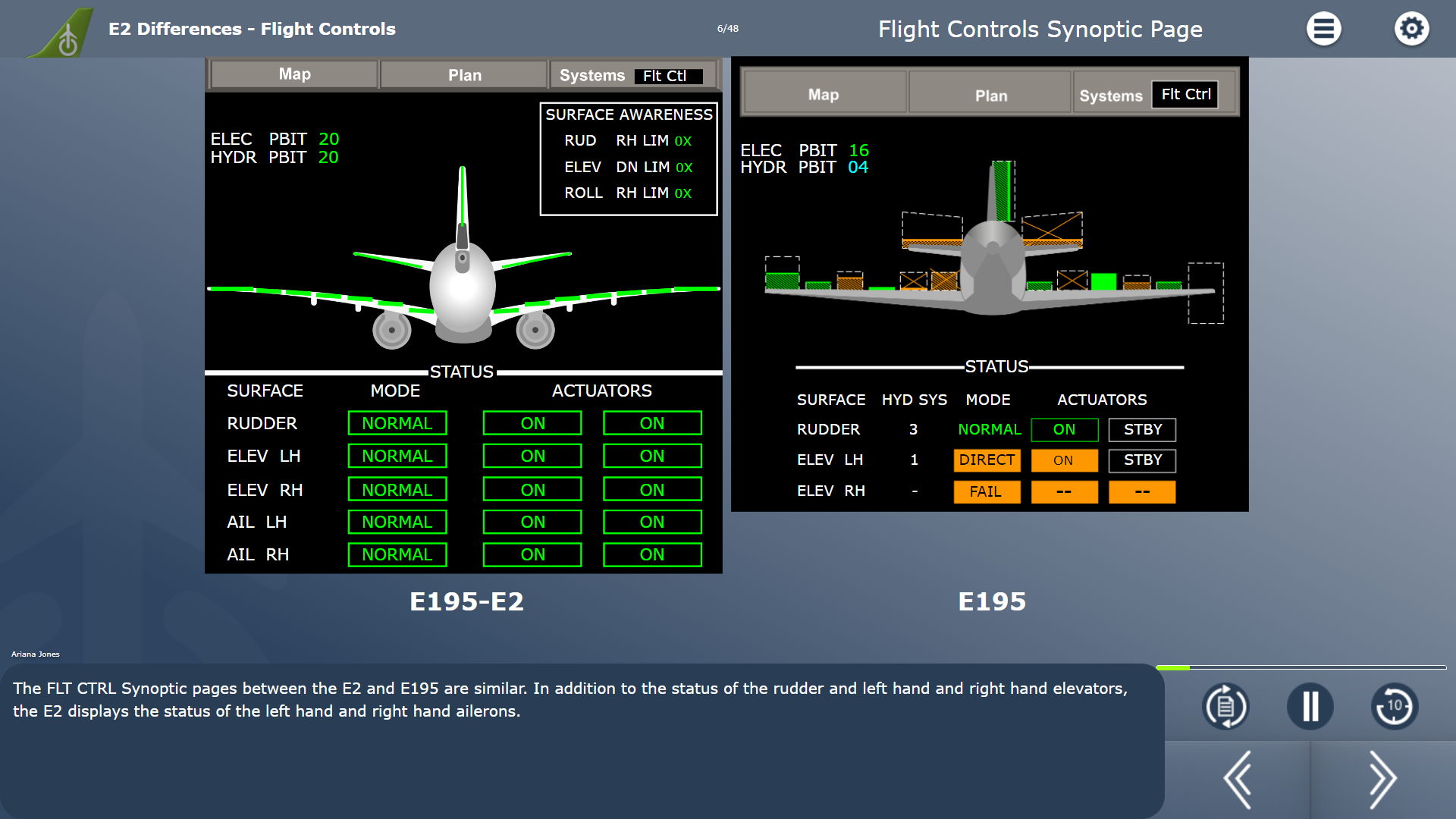 E2 Differences - Flight Control Synoptics