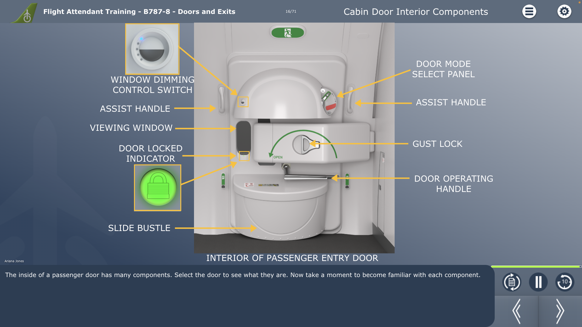 B787_Cabin Door Interior Components