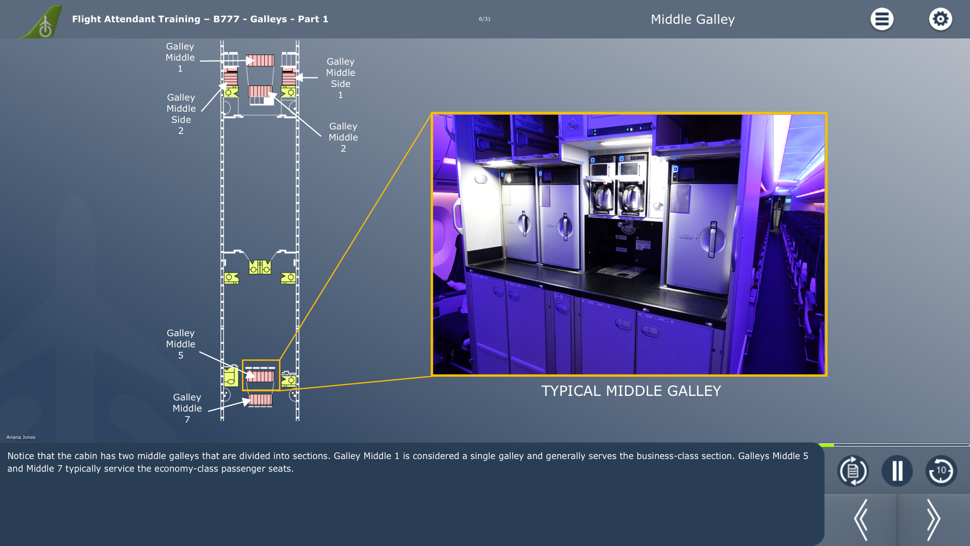 General Subject Course Example