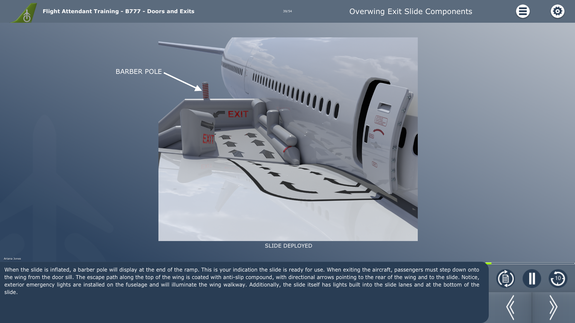 B777 Overwing Exit Slide Components