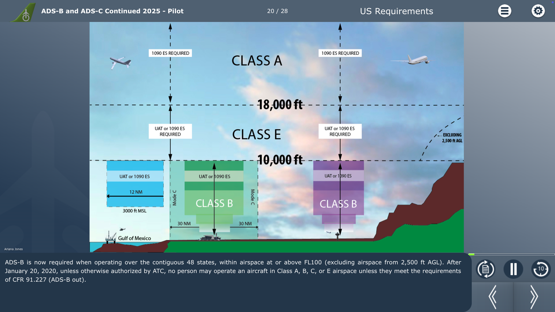 ADS-B Course Example