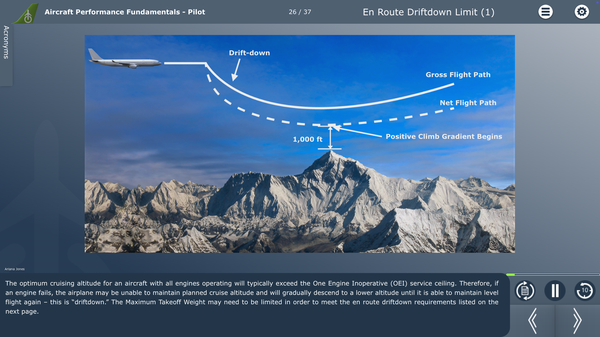 Concepts of Aircraft Performance Course Example