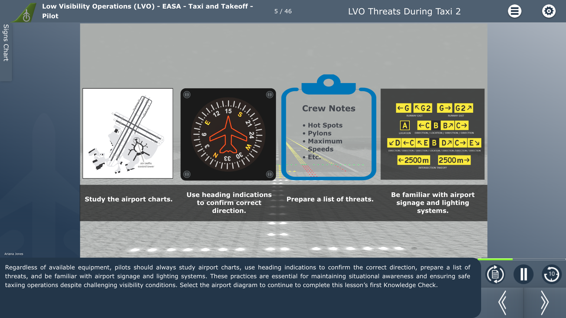 Low Visibility Overview